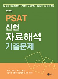 2020 PSAT 신헌 자료해석 기출문제